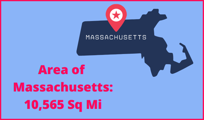 Area of Massachusetts compared to New York