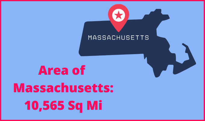 Area of Massachusetts compared to Oregon