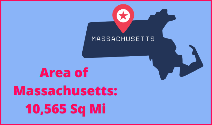 Area of Massachusetts compared to Rhode Island