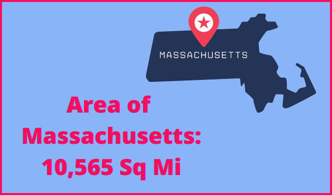 Area of Massachusetts compared to Tennessee
