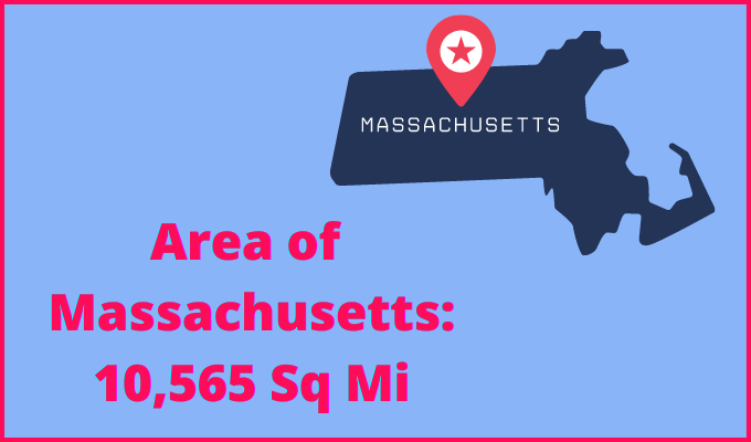 Area of Massachusetts compared to Virginia