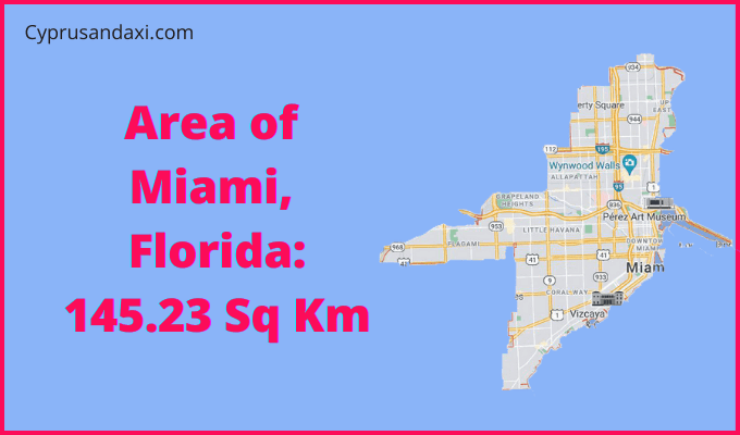 Area of Miami Florida compared to Alabama