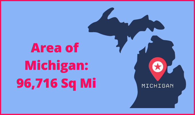 Area of Michigan compared to Russia