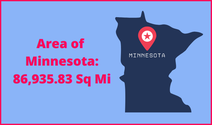 Area of Minnesota compared to New York