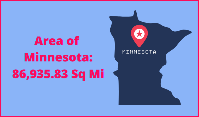 Area of Minnesota compared to Ohio