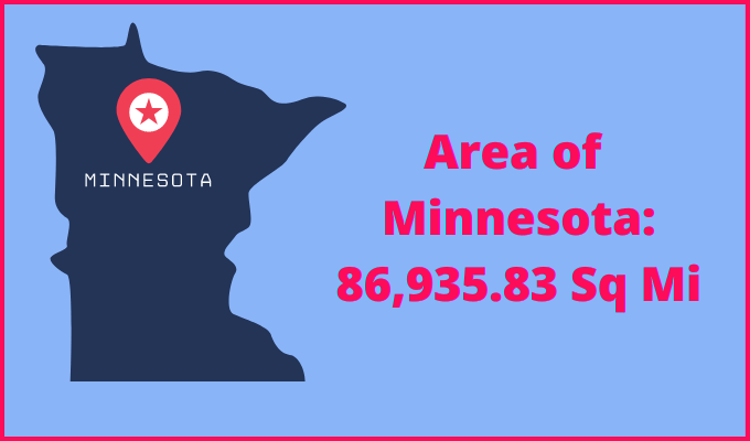 Area of Minnesota compared to Tennessee