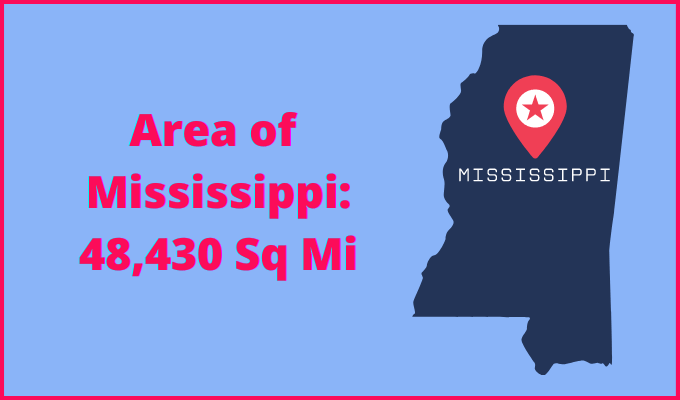 Area of Mississippi compared to New Hampshire