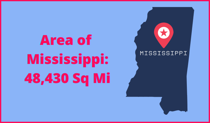 Area of Mississippi compared to New Mexico
