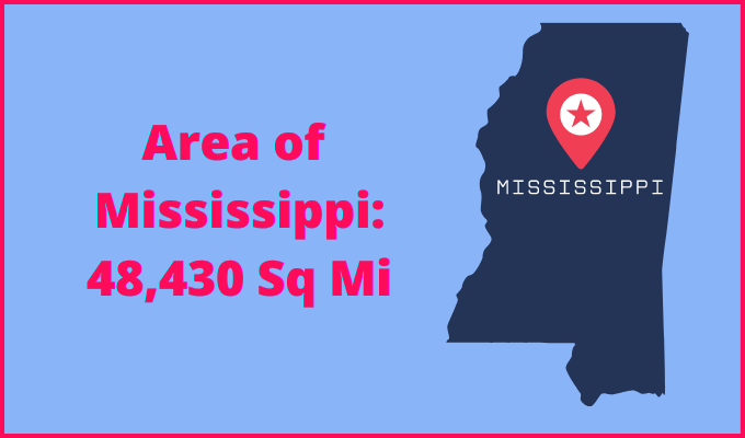 Area of Mississippi compared to North Carolina