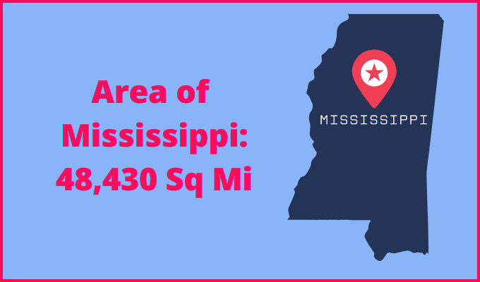 Area of Mississippi compared to North Dakota