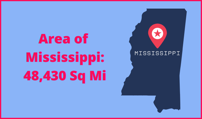 Area of Mississippi compared to Pennsylvania