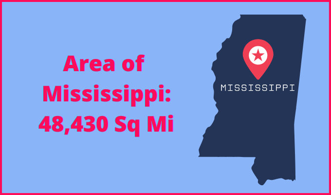 Area of Mississippi compared to Rhode Island