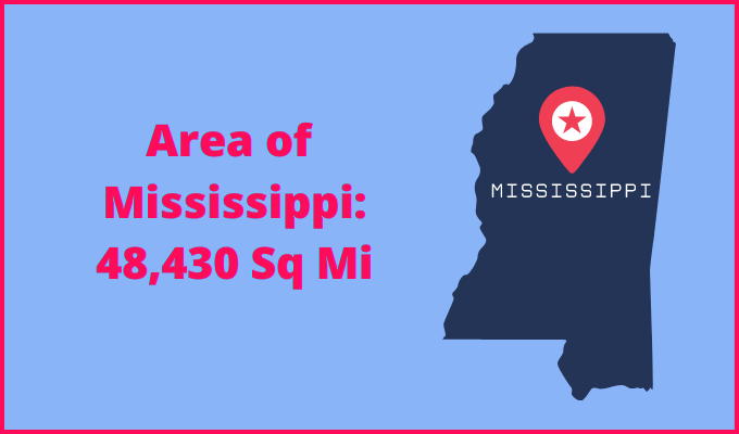 Area of Mississippi compared to South Carolina