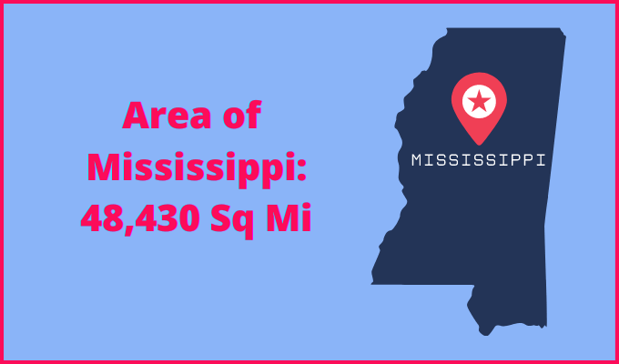 Area of Mississippi compared to Texas