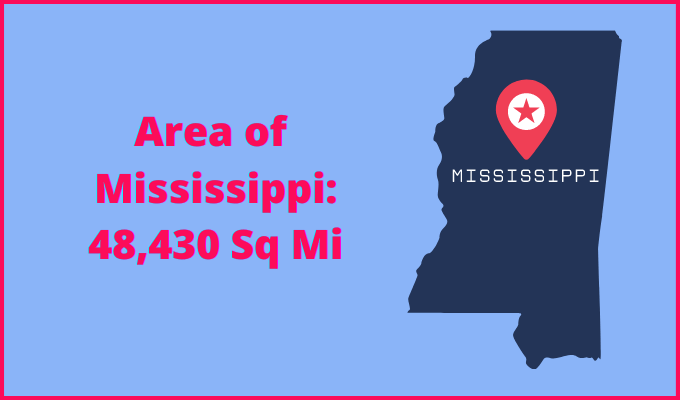 Area of Mississippi compared to Vermont
