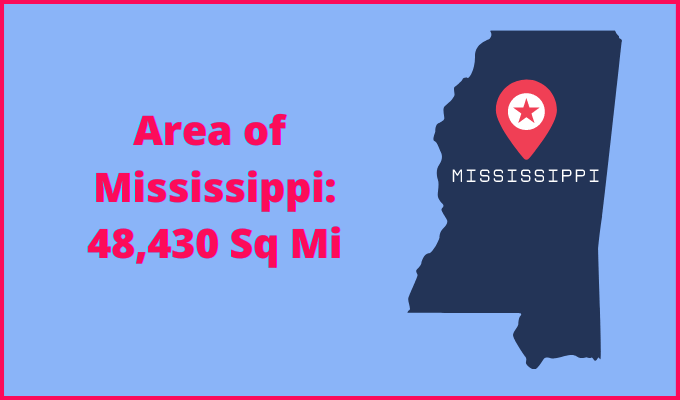 Area of Mississippi compared to Wyoming