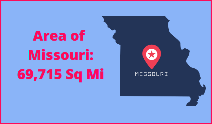 Area of Missouri compared to Nevada