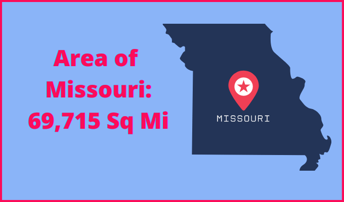 Area of Missouri compared to North Dakota