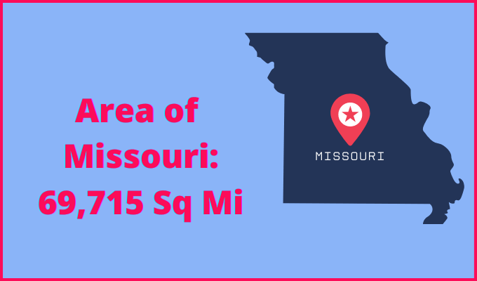 Area of Missouri compared to Texas