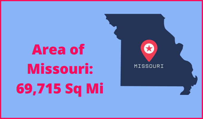 Area of Missouri compared to Wisconsin
