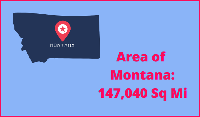 Area of Montana compared to South Dakota