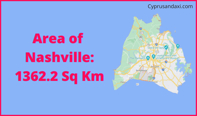 Area of Nashville compared to Sweden