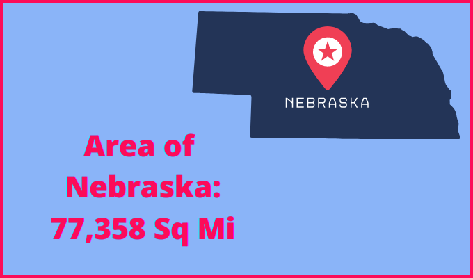 Area of Nebraska compared to Michigan