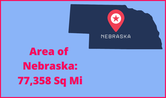 Area of Nebraska compared to Mississippi