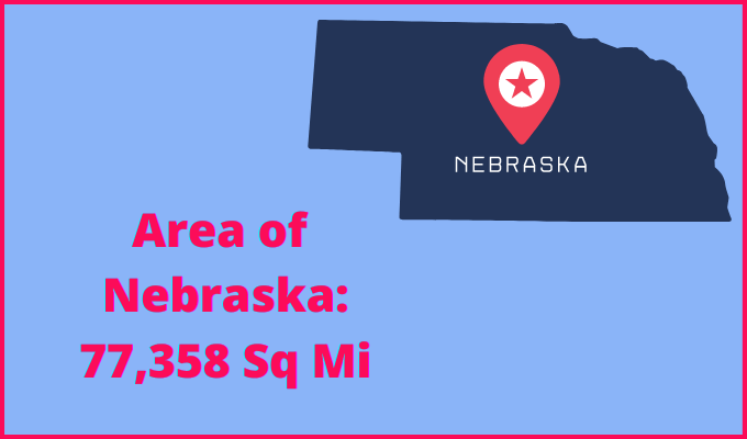 Area of Nebraska compared to Missouri