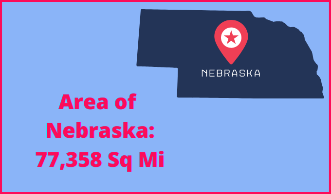 Area of Nebraska compared to Montana