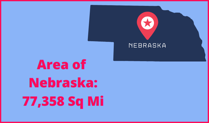 Area of Nebraska compared to North Dakota