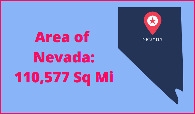 Area of Nevada compared to Michigan