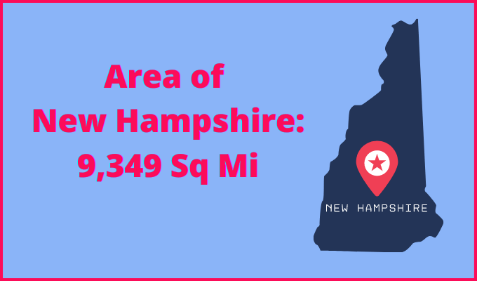Area of New Hampshire comapred to Ohio
