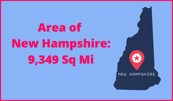 Area of New Hampshire comapred to Oregon