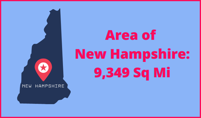 Area of New Hampshire comapred to Utah