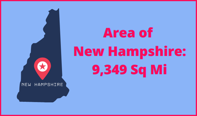 Area of New Hampshire comapred to Vermont