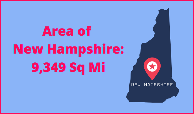 Area of New Hampshire compared to Michigan