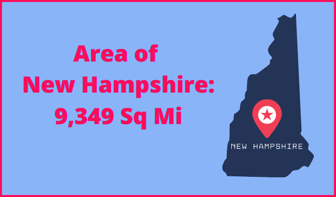 Area of New Hampshire compared to Montana