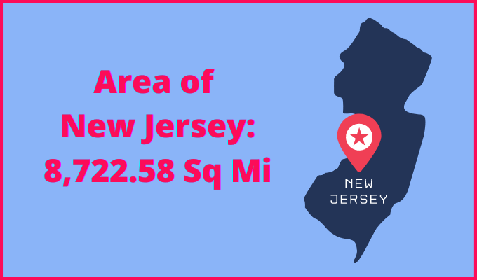 Area of New Jersey compared to Pennsylvania