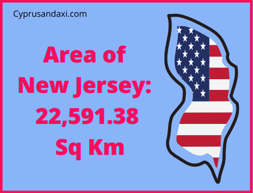 Area of New Jersey compared to Russia