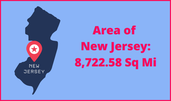 Area of New Jersey compared to Vermont