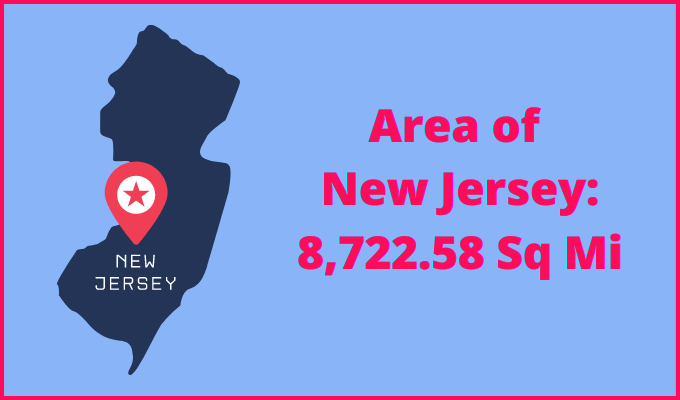 Area of New Jersey compared to Virginia