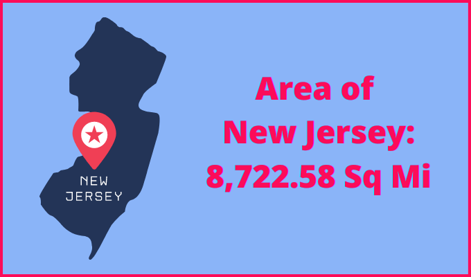 Area of New Jersey compared to West Virginia