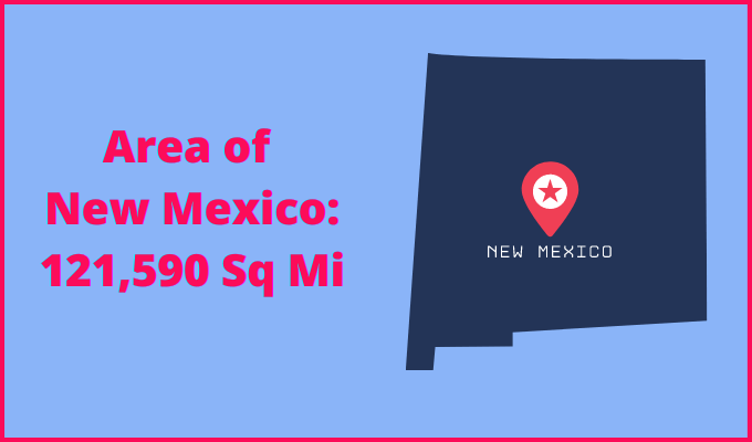 Area of New Mexico compared to Tennessee