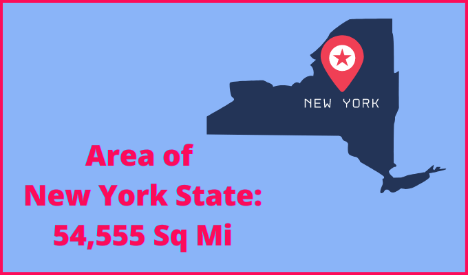 Area of New York compared to Missouri