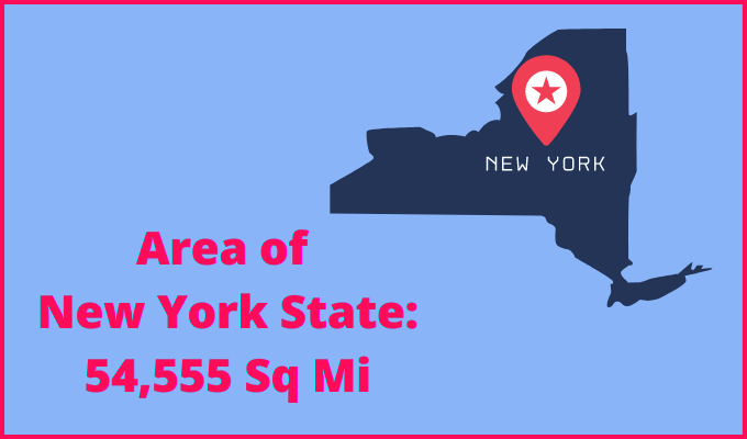 Area of New York compared to Montana
