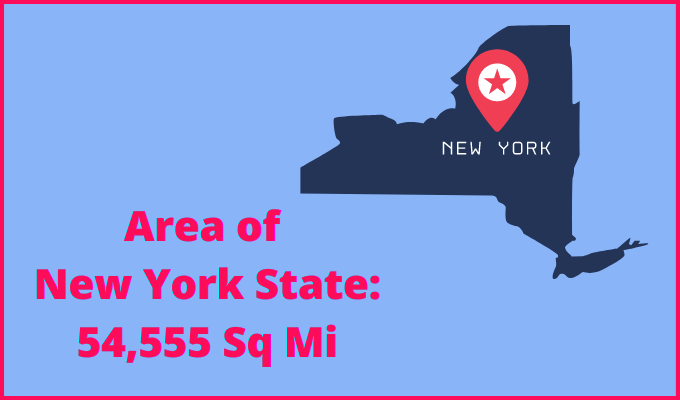 Area of New York compared to Nebraska