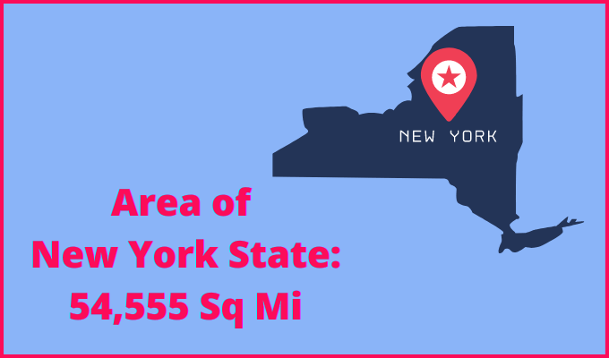 Area of New York compared to North Carolina