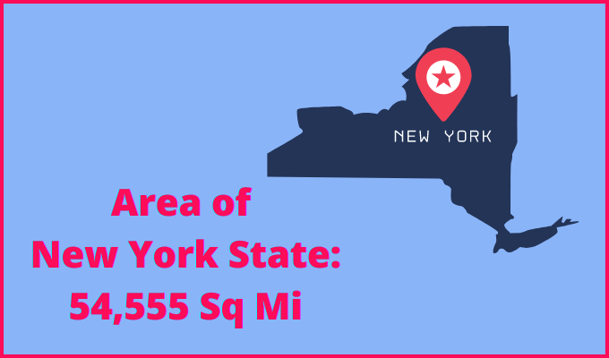 Area of New York compared to Oklahoma