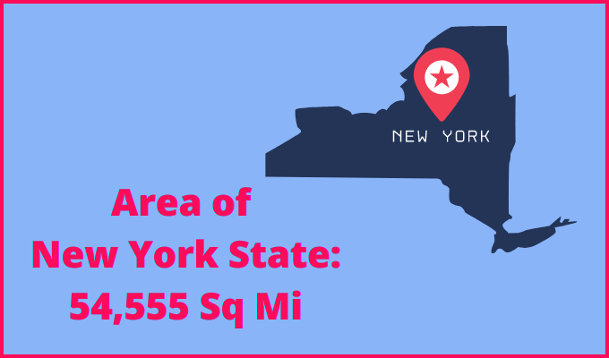 Area of New York compared to Pennsylvania